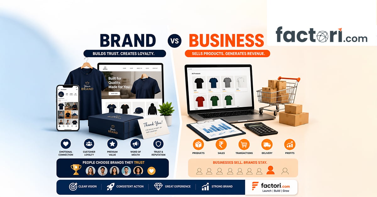 Brand vs Business: Why Branding Matters More Than Ever in 2026